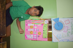 Science Project Pataudi 2023 42